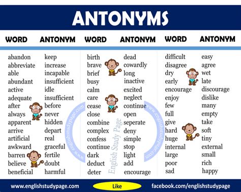 inscribed antonyms|inscribed meaning.